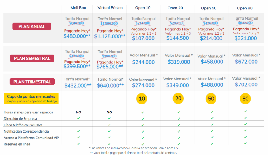 renta de oficina por horas
