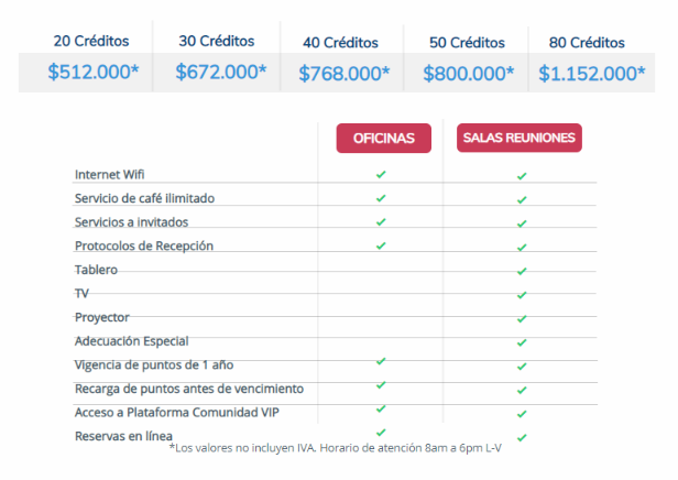 renta de oficina por horas